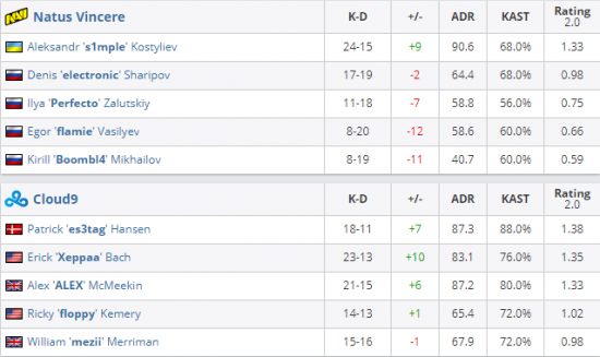 PUBG推出免费试吃活动，畅享吃鸡乐趣