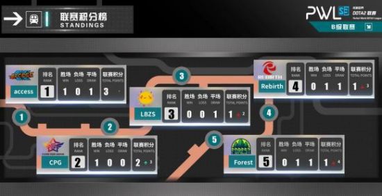 草原明珠城市篮球邀请赛完美落幕