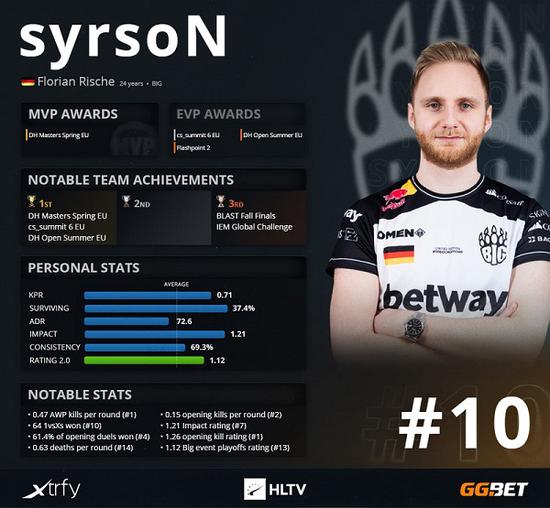 幻兽帕鲁手游首度亮相韩国游戏展引发热议