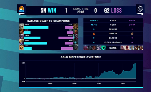 拳头游戏与藤原浩合作推出无畏契约联名系列