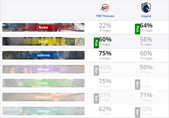 DOTA2金条活动引发玩家热潮在线人数回暖