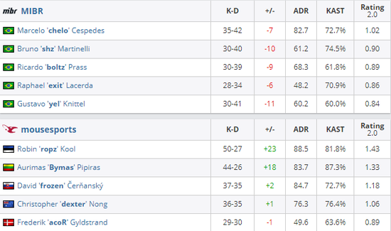 2026泰山好水足球邀请赛第二站赛程公布 泰安队挑战新对手