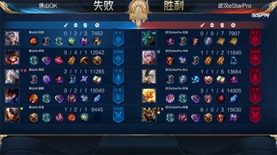 长三角电竞赛事经济新篇章揭幕